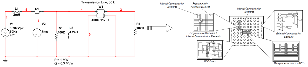 Multisim to FPGA.png